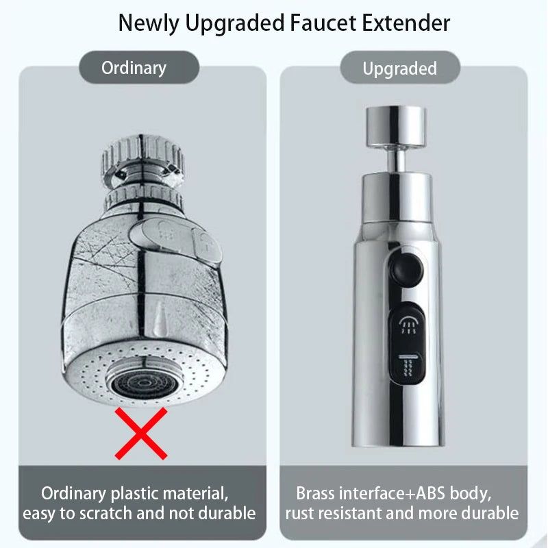 Faucet Extender 360°