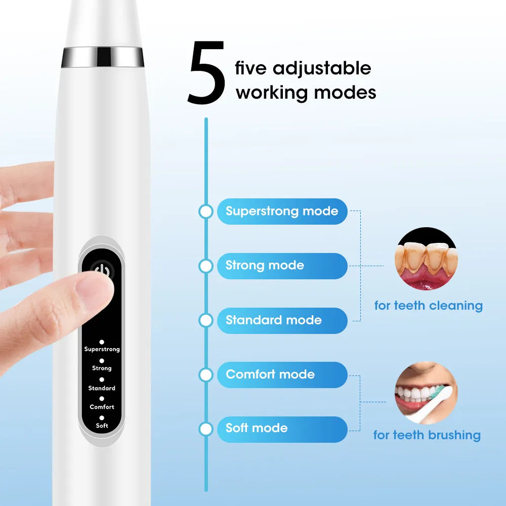 Whitening Calculus Scaler