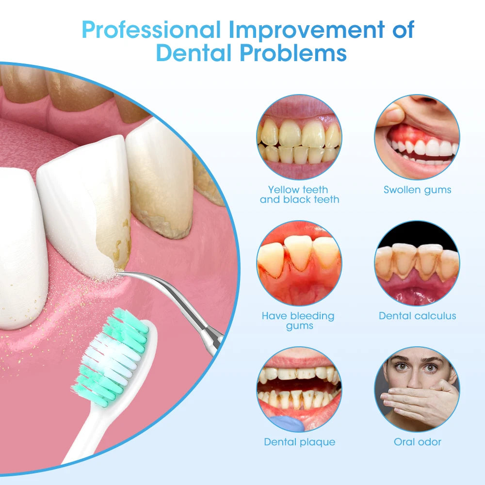 Whitening Calculus Scaler