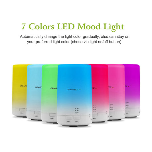 Mini Ultrasonic Humidifier