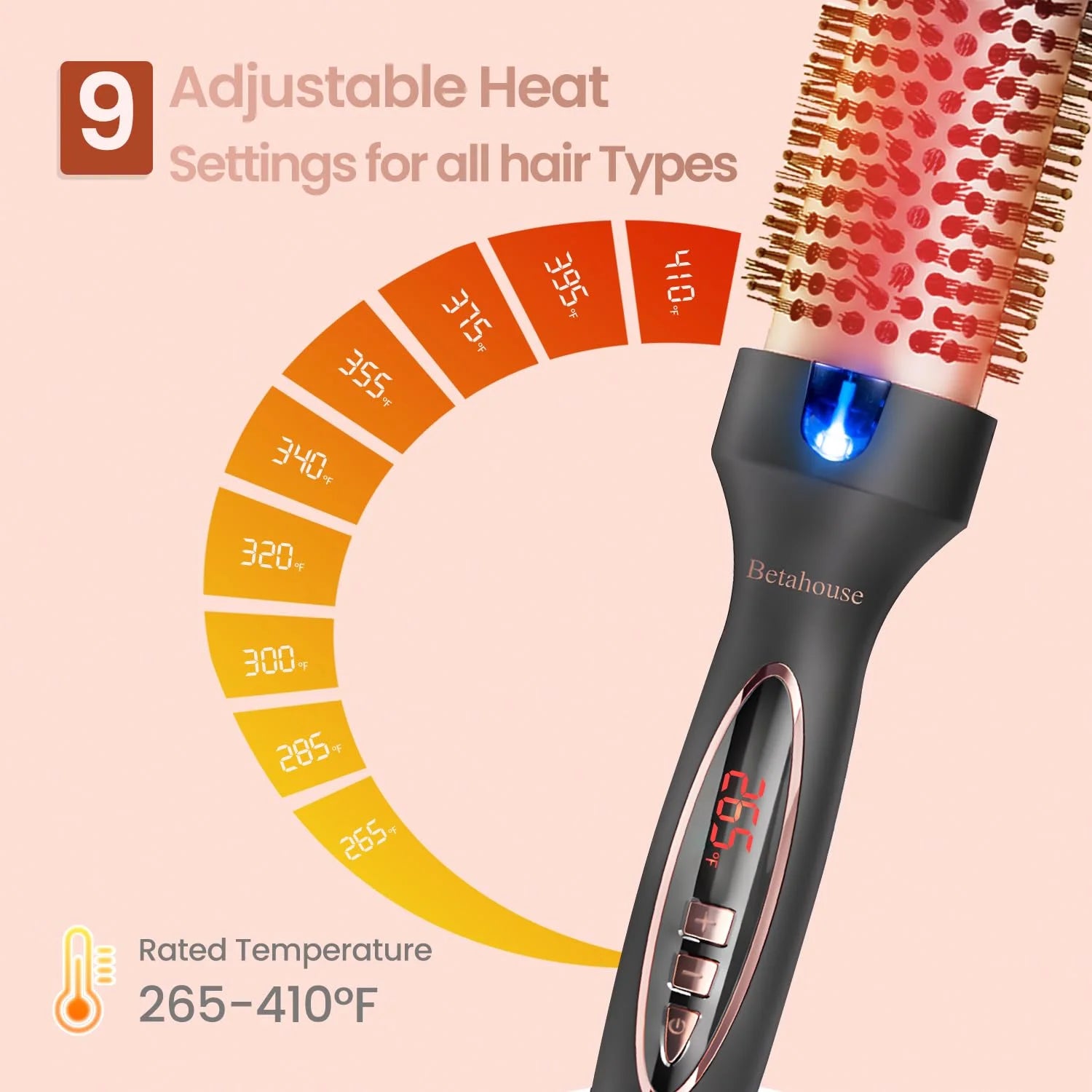 Thermal Blowout Brush