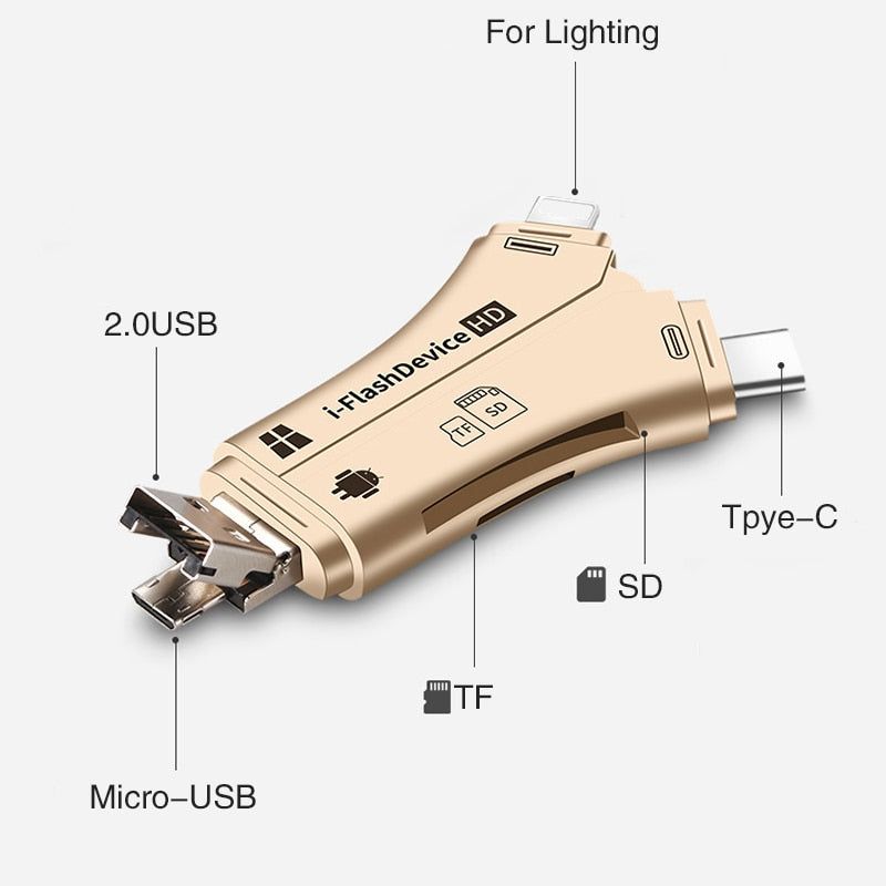 Multifunction Flash Drive